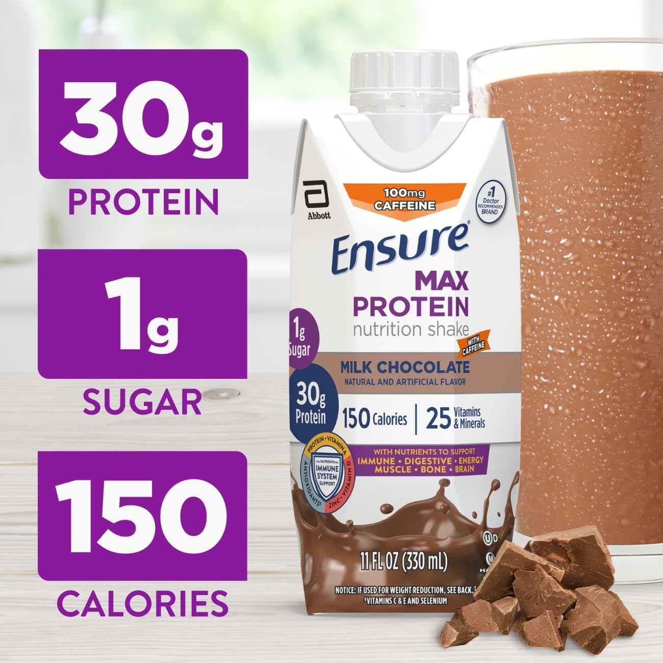 Ensure Max Protein Shake | Milk Chocolate | Ready to Drink | 30g Protein for Muscle Health | 1g Sugar, 4g Fiber | 11 fl oz, 12 Pack