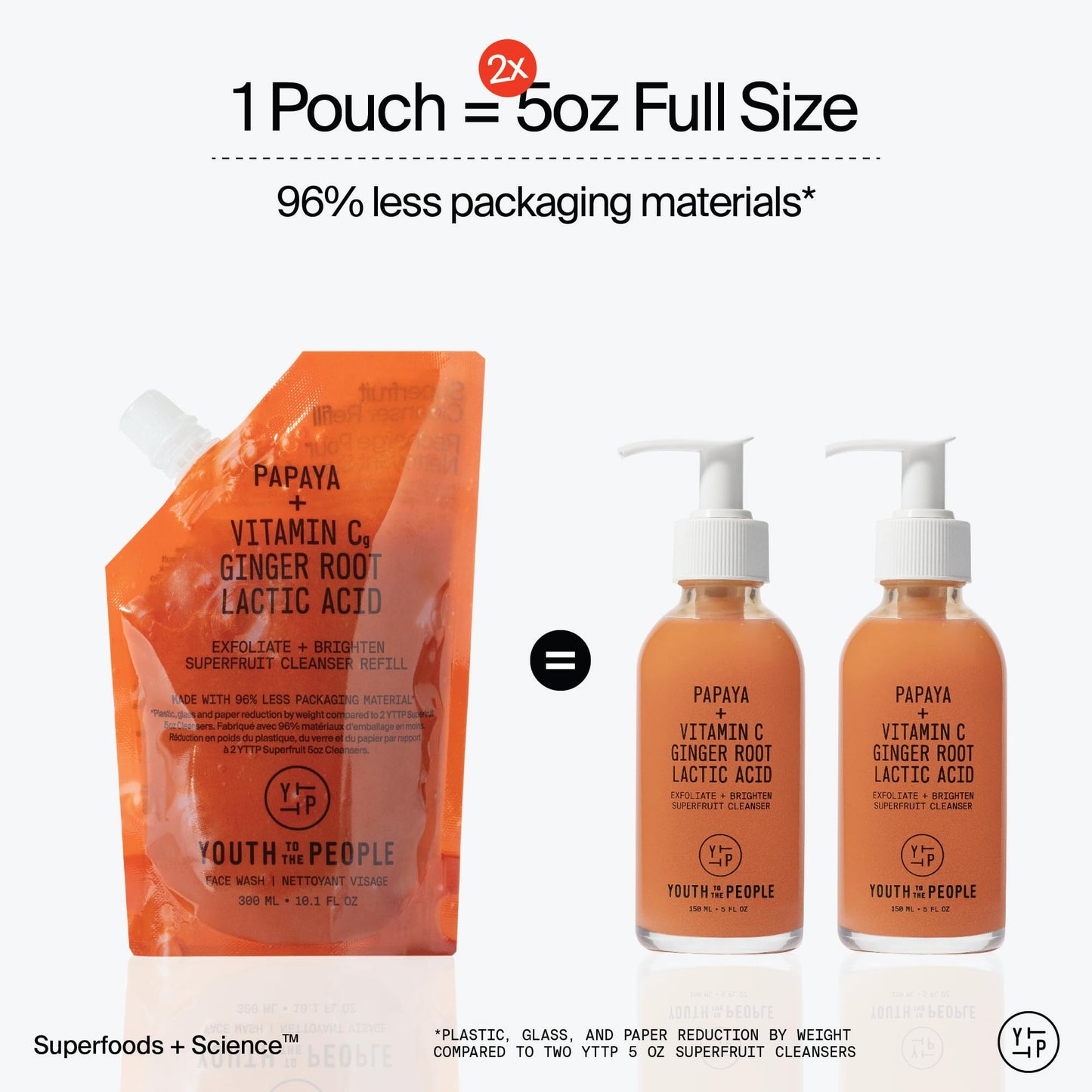 Youth To The People Superfruit Facial Cleanser - Papaya + Vitamin C Gentle Exfoliating Face Wash, Cellular Skin Renewal with AHA + BHA, Evens Skin Tone & Texture for Soft + Radiant Skin, Sulfate-free