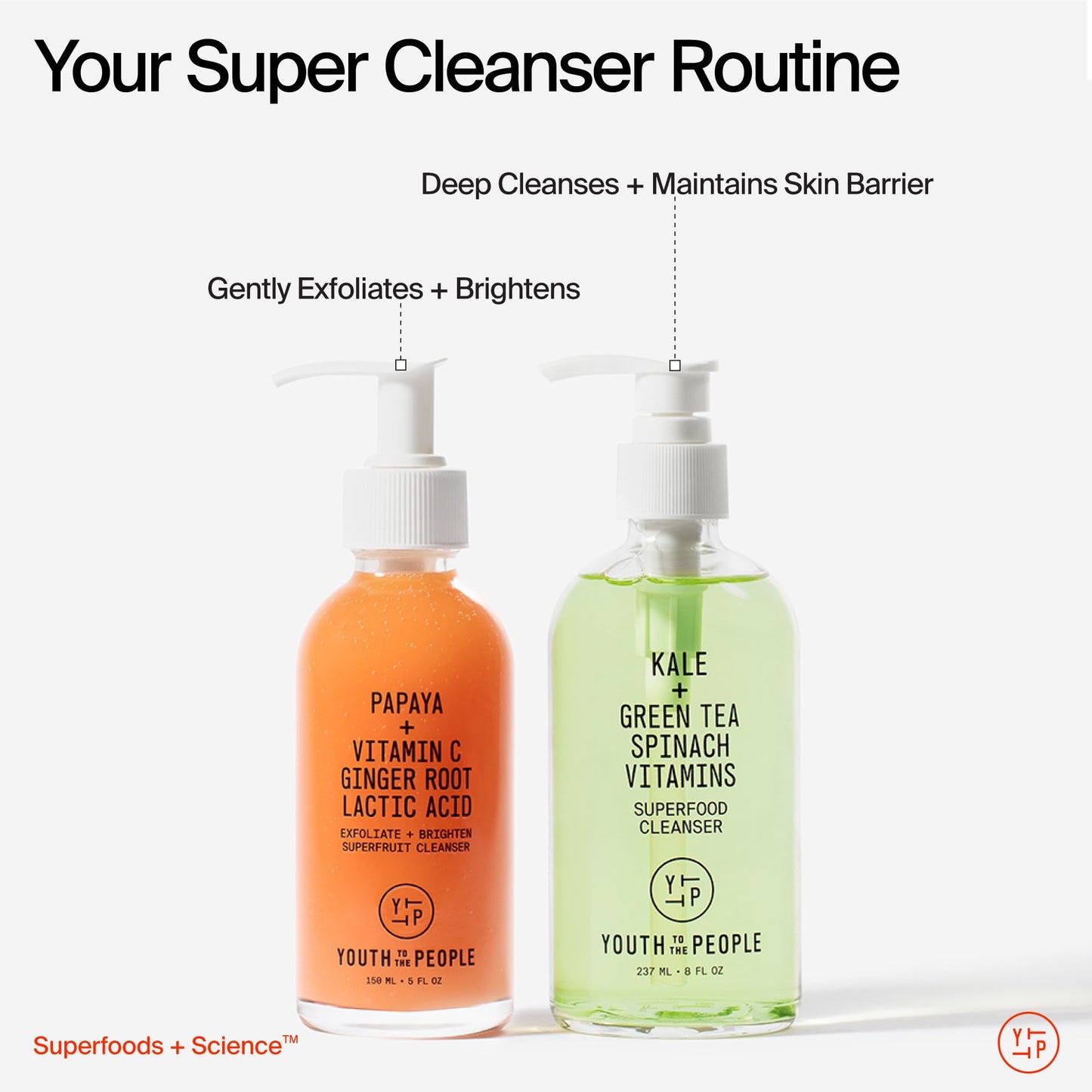 Youth To The People Superfruit Facial Cleanser - Papaya + Vitamin C Gentle Exfoliating Face Wash, Cellular Skin Renewal with AHA + BHA, Evens Skin Tone & Texture for Soft + Radiant Skin, Sulfate-free
