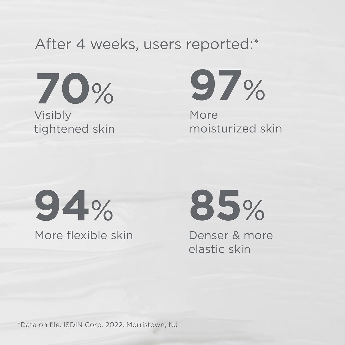 ISDIN Isdinceutics Age Contour Firming and Rejuvenating Cream - Face Moisturizer with Niacinamide. Visibly Reduces Wrinkles, 18.1 OZ.