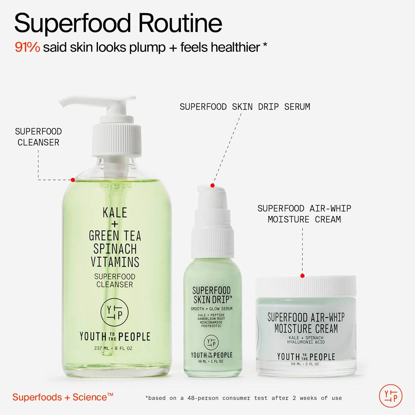 Youth To The People Superfood Skin Drip Face Serum (1 fl oz), Strengthens Skin Barrier + Evens Skin Tone, 5% Niacinamide, Kale, Peptides, Ceramides, Boosts Glow, Vegan